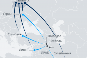 «Белорусский маршрут»